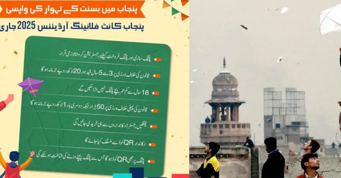 Composite image showing Punjab government’s Basant regulations and Lahore’s sky with colorful kites.